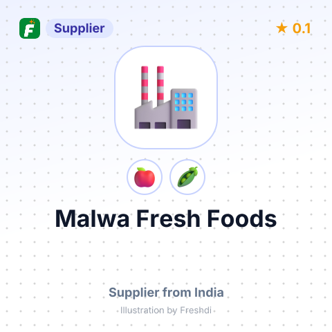 Malwa Fresh Foods  – summary card, no photo uploaded yet