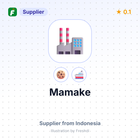 Mamake  – summary card, no photo uploaded yet