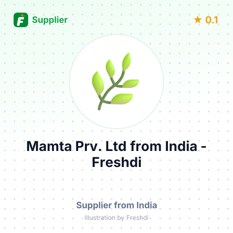 Mamta Prv. Ltd  – summary card, no photo uploaded yet