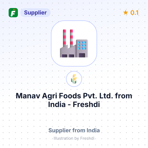 Manav Agri Foods Pvt. Ltd.  – summary card, no photo uploaded yet