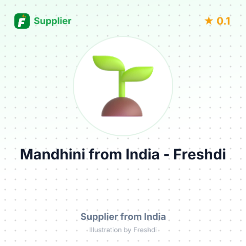 Mandhini  – summary card, no photo uploaded yet