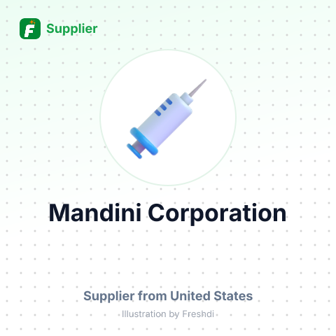 Mandini Corporation – summary card, no photo uploaded yet