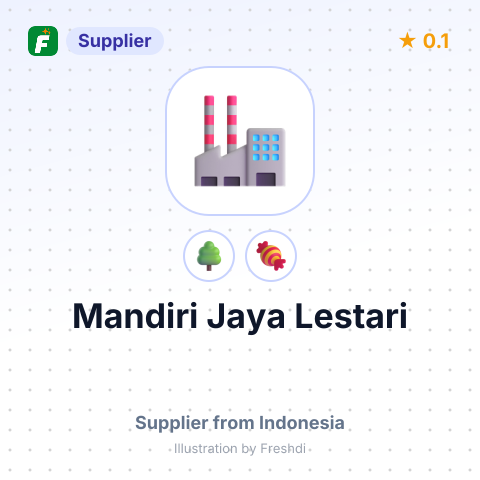 Mandiri Jaya Lestari  – summary card, no photo uploaded yet