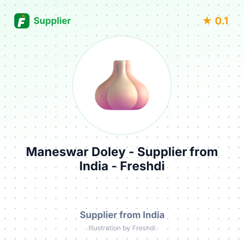 Maneswar Doley  – summary card, no photo uploaded yet