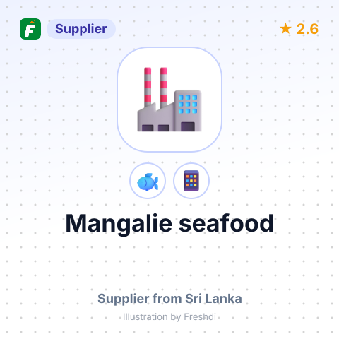 Mangalie seafood  – summary card, no photo uploaded yet