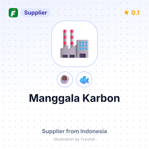 Manggala Karbon   – summary card, no photo uploaded yet
