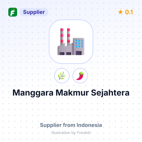 Manggara Makmur Sejahtera  – summary card, no photo uploaded yet