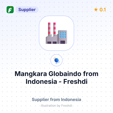 Mangkara Globaindo  – summary card, no photo uploaded yet