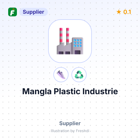 Mangla Plastic Industrie – summary card, no photo uploaded yet