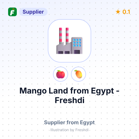 Mango Land  – summary card, no photo uploaded yet
