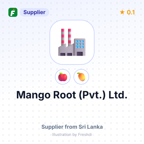 Mango Root (Pvt.) Ltd.  – summary card, no photo uploaded yet