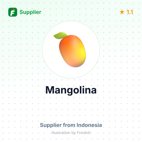 Mangolina – summary card, no photo uploaded yet