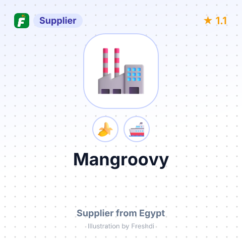 Mangroovy – summary card, no photo uploaded yet
