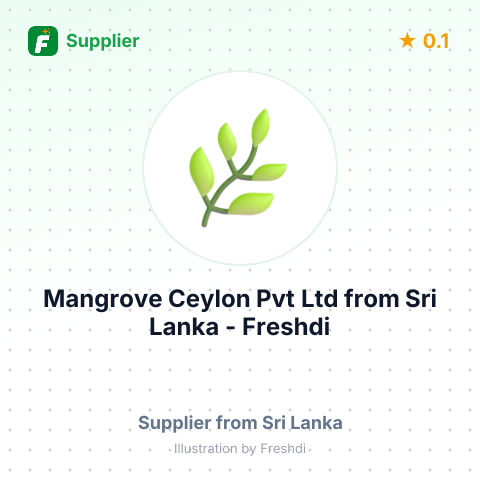 Mangrove Ceylon Pvt Ltd  – summary card, no photo uploaded yet