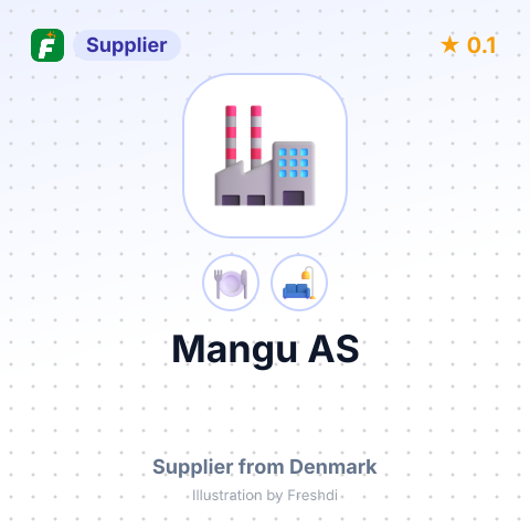 Mangu AS – summary card, no photo uploaded yet