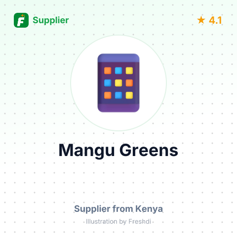 Mangu Greens – summary card, no photo uploaded yet