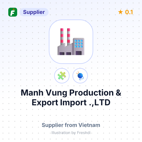 Manh Vung Production & Export Import .,LTD – summary card, no photo uploaded yet