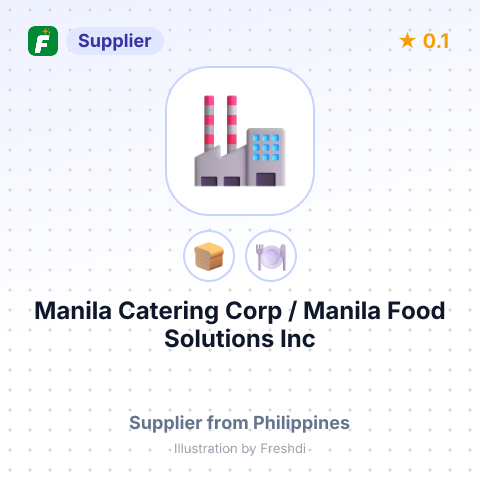 Manila Catering Corp / Manila Food Solutions Inc  – summary card, no photo uploaded yet