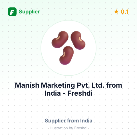 Manish Marketing Pvt. Ltd.  – summary card, no photo uploaded yet