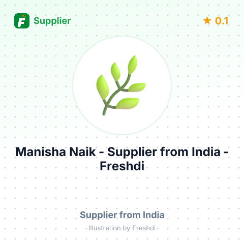 Manisha Naik  – summary card, no photo uploaded yet