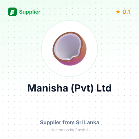 Manisha (Pvt) Ltd – summary card, no photo uploaded yet
