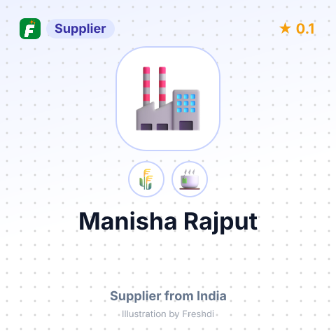 Manisha Rajput  – summary card, no photo uploaded yet