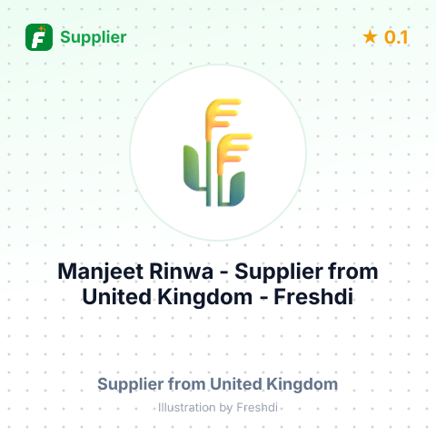Manjeet Rinwa  – summary card, no photo uploaded yet