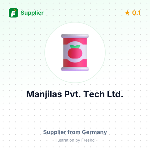 Manjilas Pvt. Tech Ltd.  – summary card, no photo uploaded yet