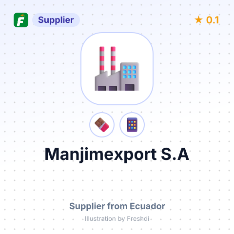 Manjimexport S.A  – summary card, no photo uploaded yet