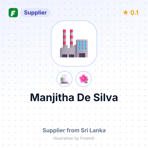 Manjitha De Silva – summary card, no photo uploaded yet