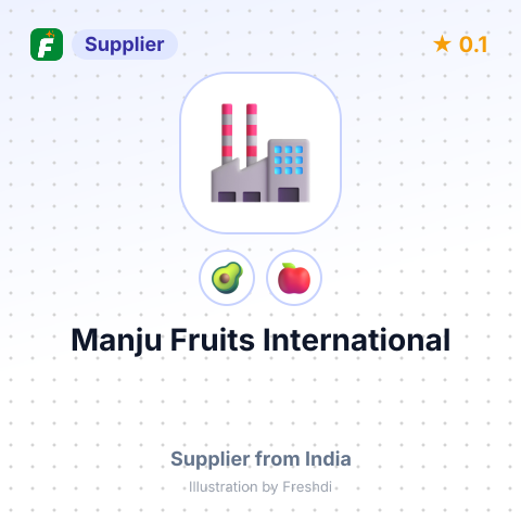Manju Fruits International  – summary card, no photo uploaded yet