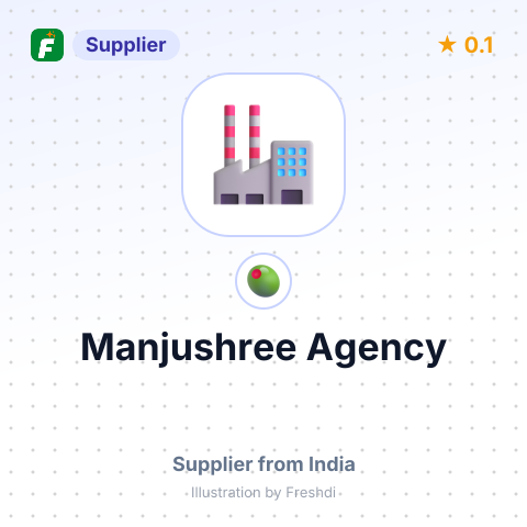 Manjushree Agency – summary card, no photo uploaded yet