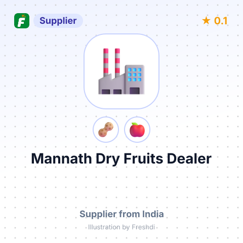 Mannath Dry Fruits Dealer  – summary card, no photo uploaded yet