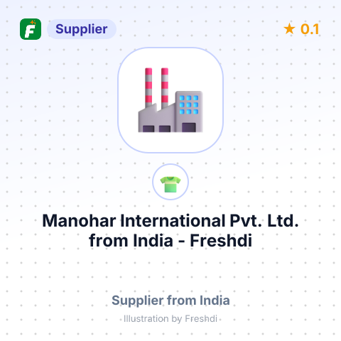 Manohar International Pvt. Ltd.  – summary card, no photo uploaded yet