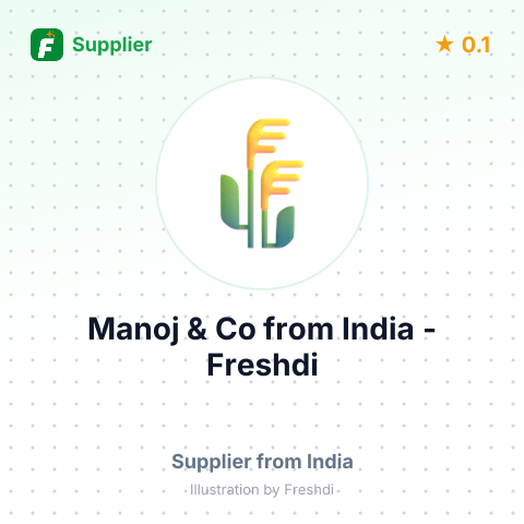 Manoj & Co  – summary card, no photo uploaded yet