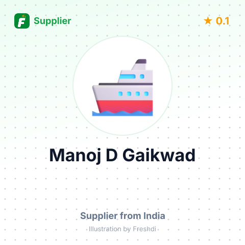 Manoj D Gaikwad  – summary card, no photo uploaded yet