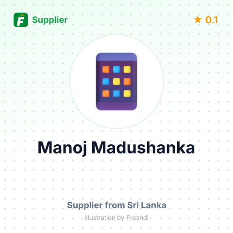 Manoj Madushanka  – summary card, no photo uploaded yet