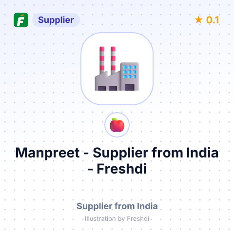 Manpreet  – summary card, no photo uploaded yet