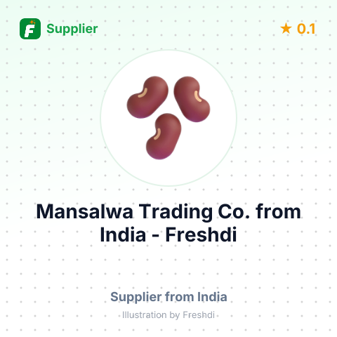 Mansalwa Trading Co.  – summary card, no photo uploaded yet