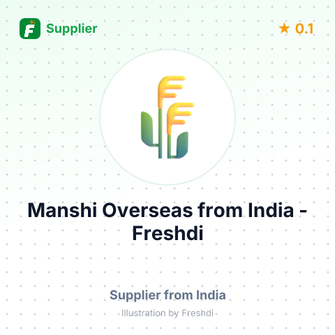 Manshi Overseas  – summary card, no photo uploaded yet