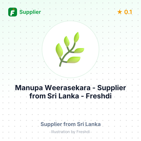 Manupa Weerasekara  – summary card, no photo uploaded yet