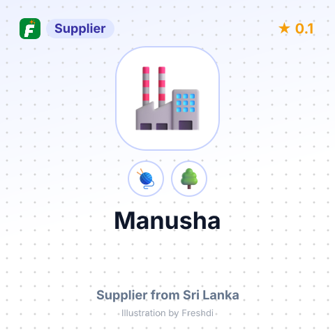 Manusha  – summary card, no photo uploaded yet
