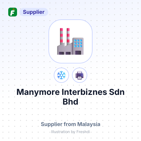 Manymore Interbiznes Sdn Bhd – summary card, no photo uploaded yet