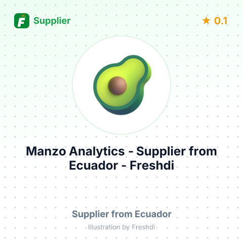 Manzo Analytics  – summary card, no photo uploaded yet