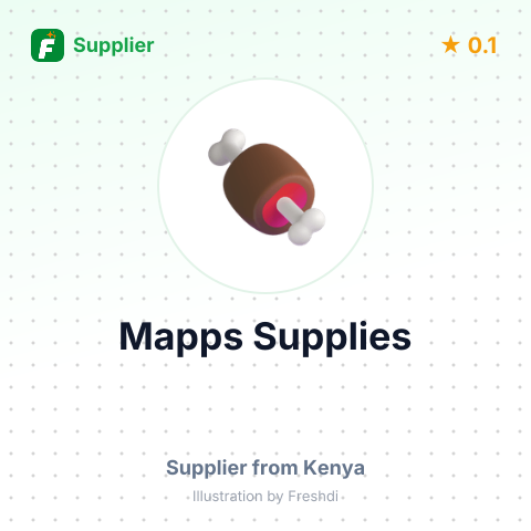 Mapps Supplies  – summary card, no photo uploaded yet