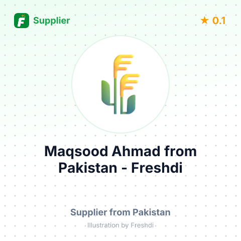 Maqsood Ahmad  – summary card, no photo uploaded yet