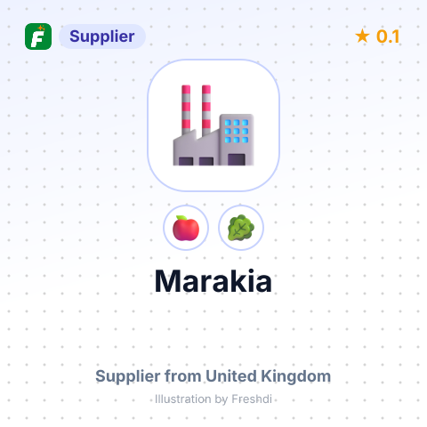 Marakia  – summary card, no photo uploaded yet