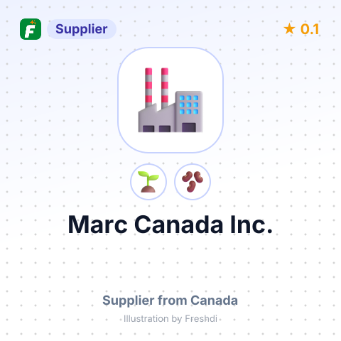 Marc Canada Inc.  – summary card, no photo uploaded yet