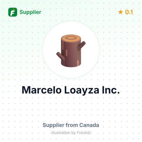 Marcelo Loayza Inc.  – summary card, no photo uploaded yet