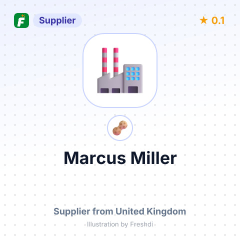 Marcus Miller  – summary card, no photo uploaded yet